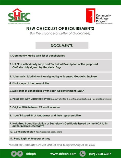 dhsud forms|HDH Checklist of Requirements – Social Housing Finance .